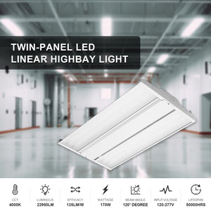 Led Twin Panel Linear High Bay, 2FT, 170W , 22950 Lumens , 4000K