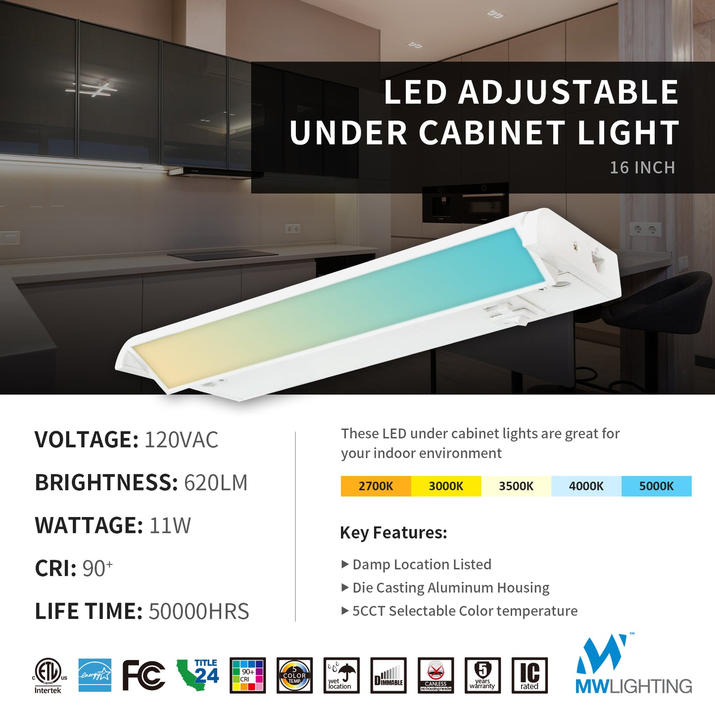 adjustable under cabinet lighting-CRI90