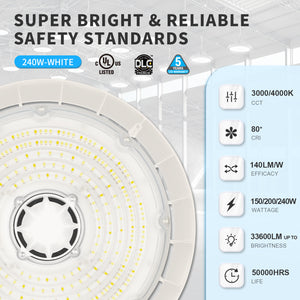 Smarton Lighting UFO High Bay|Wattage & CCT Adjustable |20,250-32,400Lumens|0-10v Dimmable|120-270v|White
