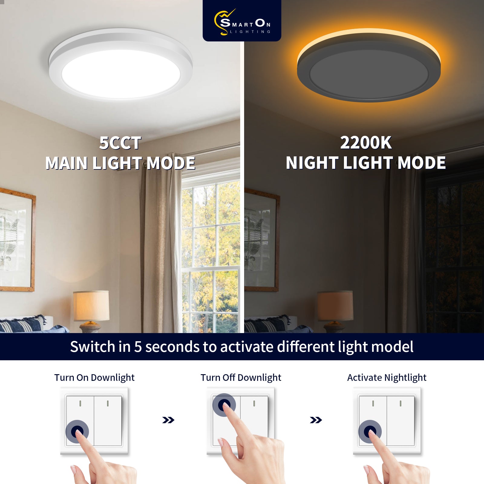 Flush Mount Ceiling Light with Night Light 7 Inch 12W 700 Lumens