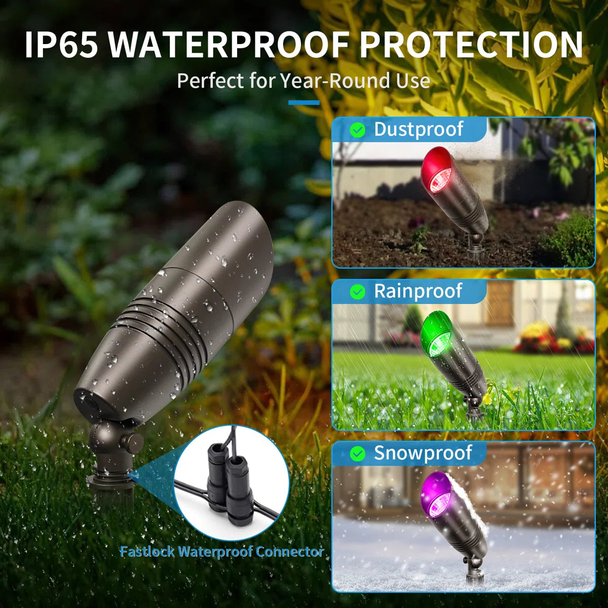 3CCT+RBGBullet Spot Light