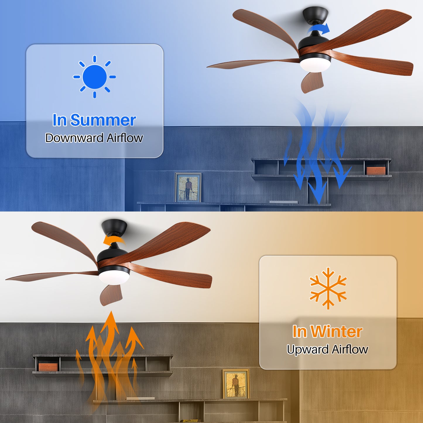 52 Inch Indoor Ceiling Fan With 3 Color Dimmable 5 ABS Blades Remote Control Reversible DC Motor Black With Led Light