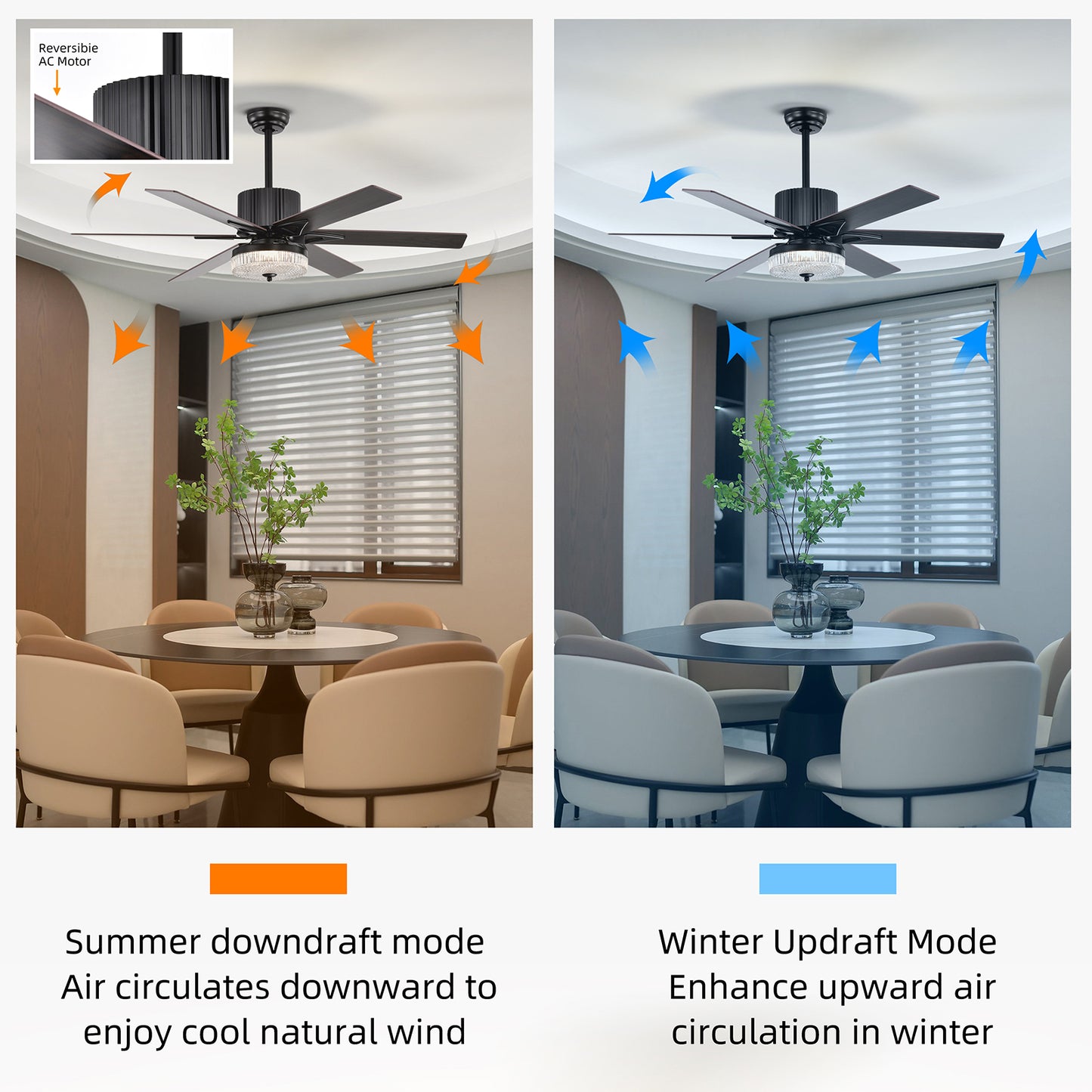 52 Inch Indoor Modern LED Ceiling Fan with Light and Remote Control, Reversible 6 Blades , Reversible Motor