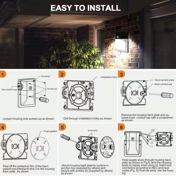 28W LED Mini Wall Pack Light