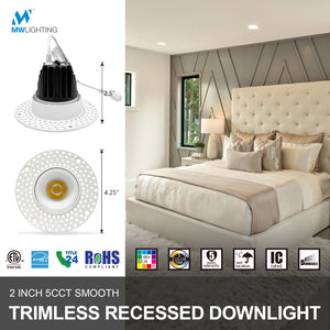 2 Inch Trimless Recessed Downlight| 5 CCT(2700K-5000K)| 13W 750 Lumens| CRI 90+| IC Rated