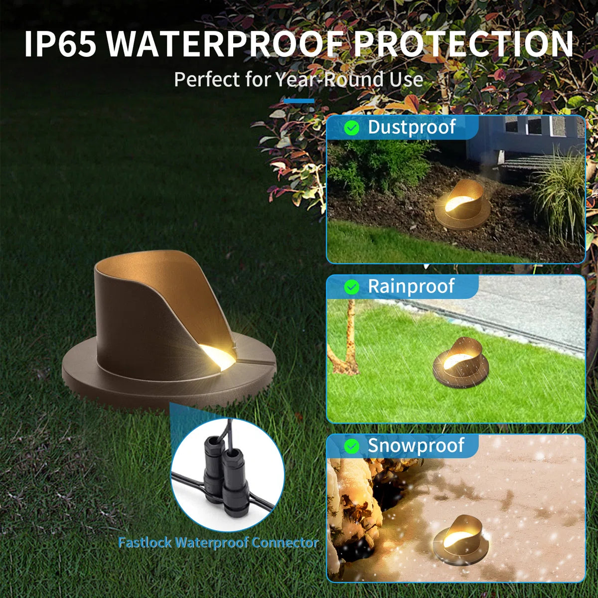 LED Landscape Well Light with Shielded top
