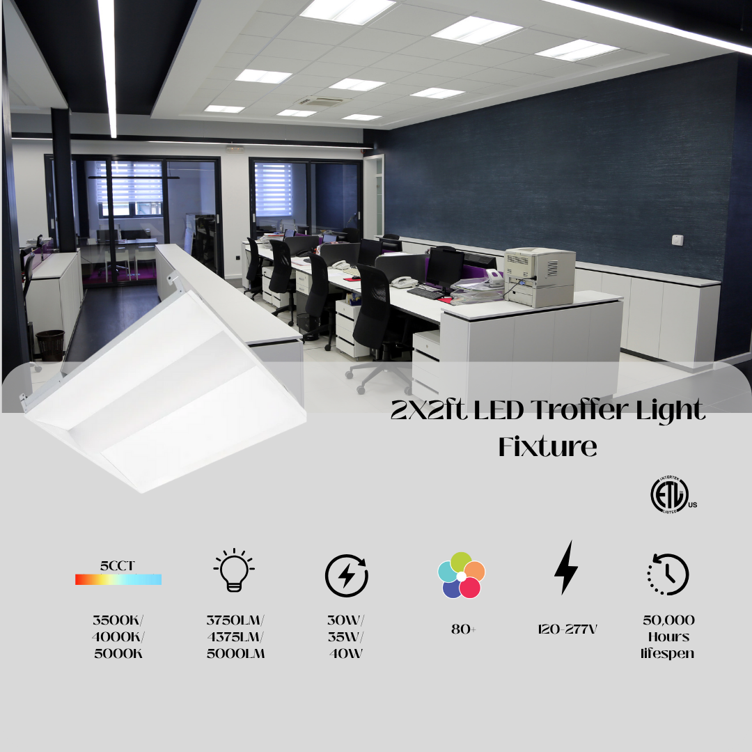 2x2ft LED Troffer Light Fixture