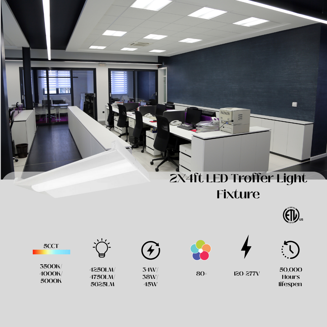 2x4ft LED Troffer Light Fixture