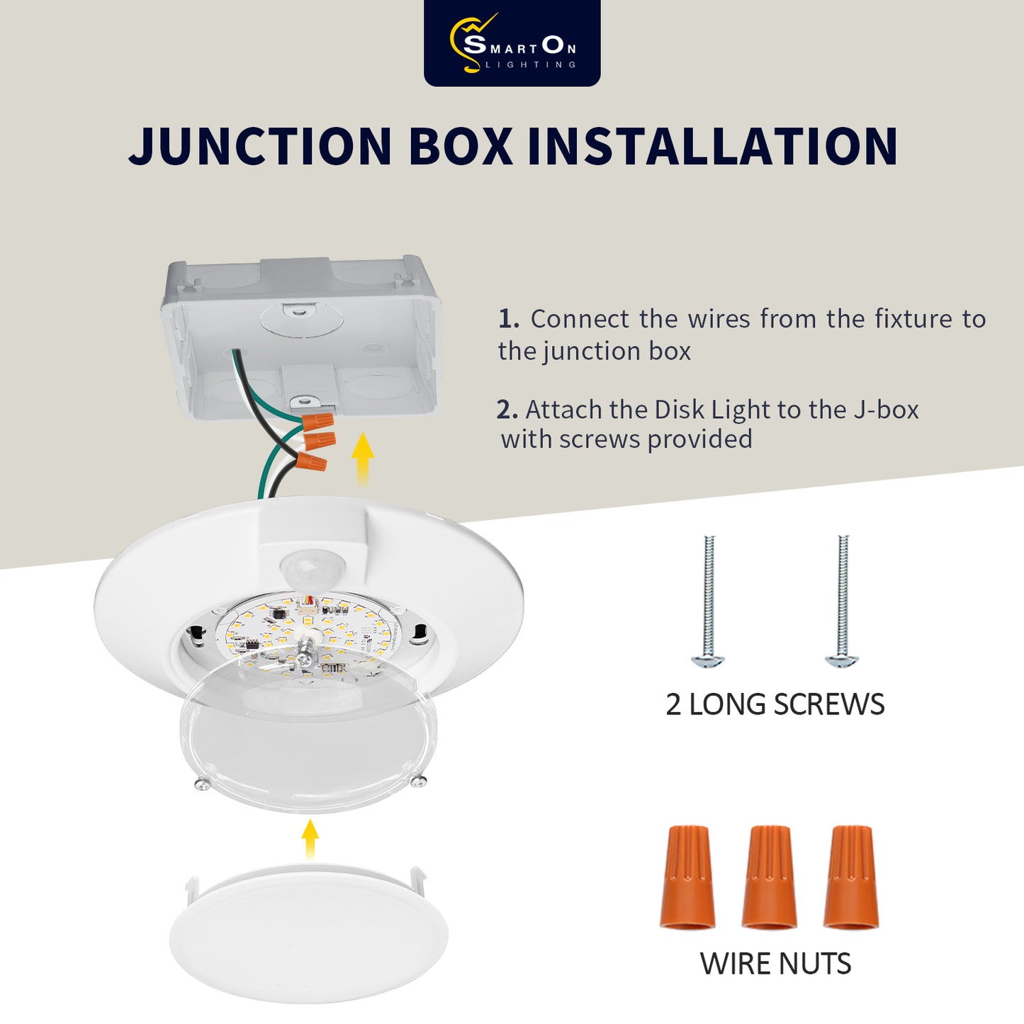 4Inch Surface Mount Disk Downlight 5CCT 16W 1050LM With Motion Sensor