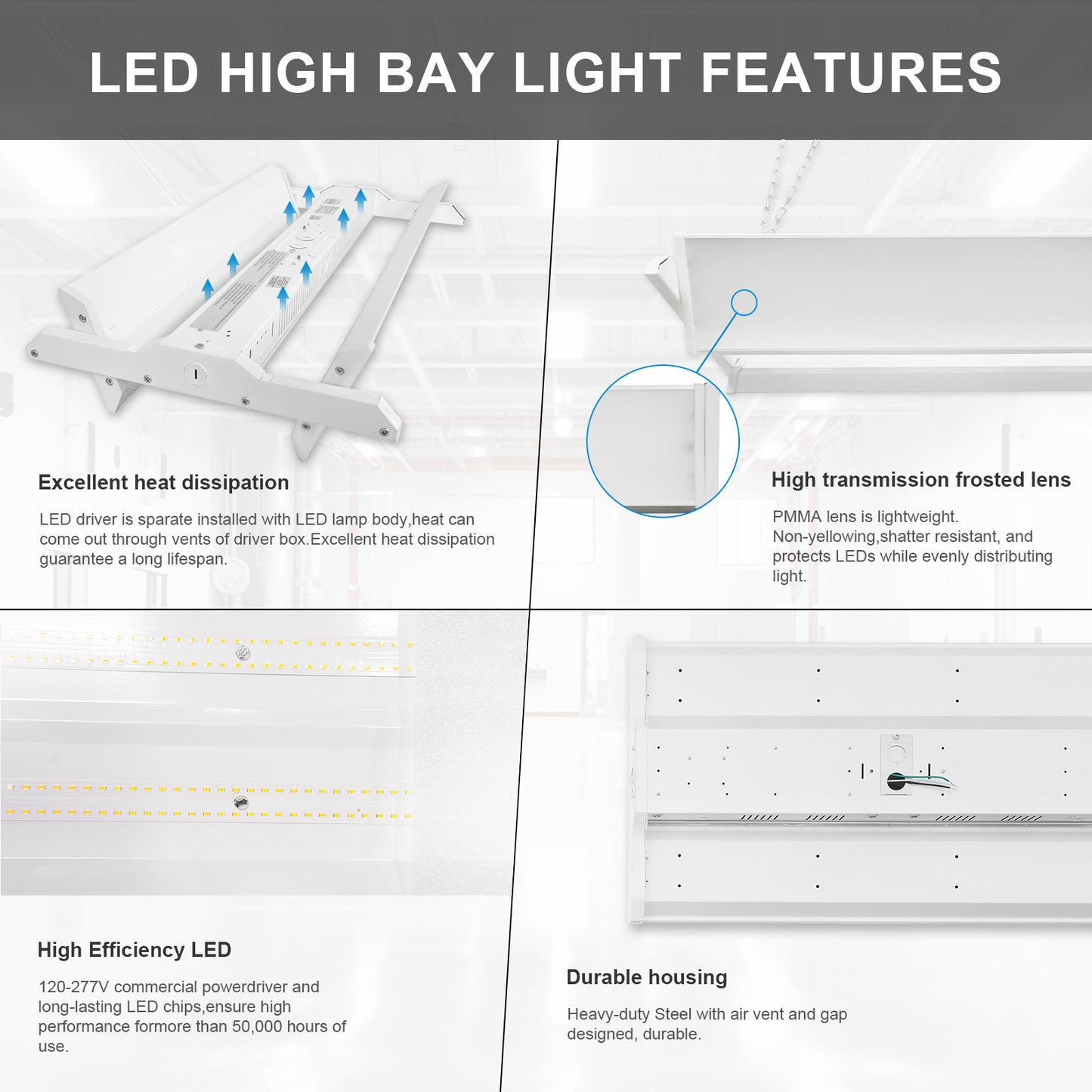 4FT 220W LED Linear Highbay 5000K/29700Lumens Adjustable Beam Angle