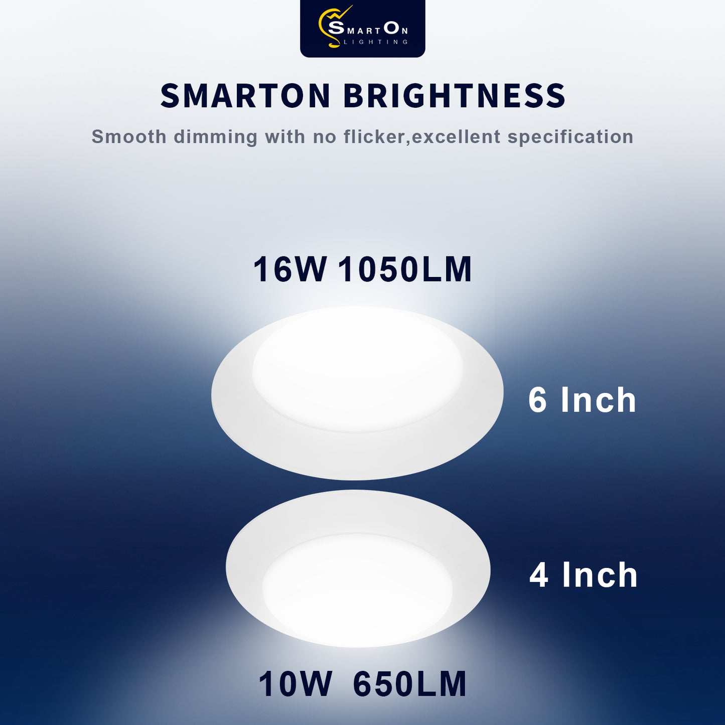 6Inch Surface Mount Disk Downlight 5CCT 16W 1050LM