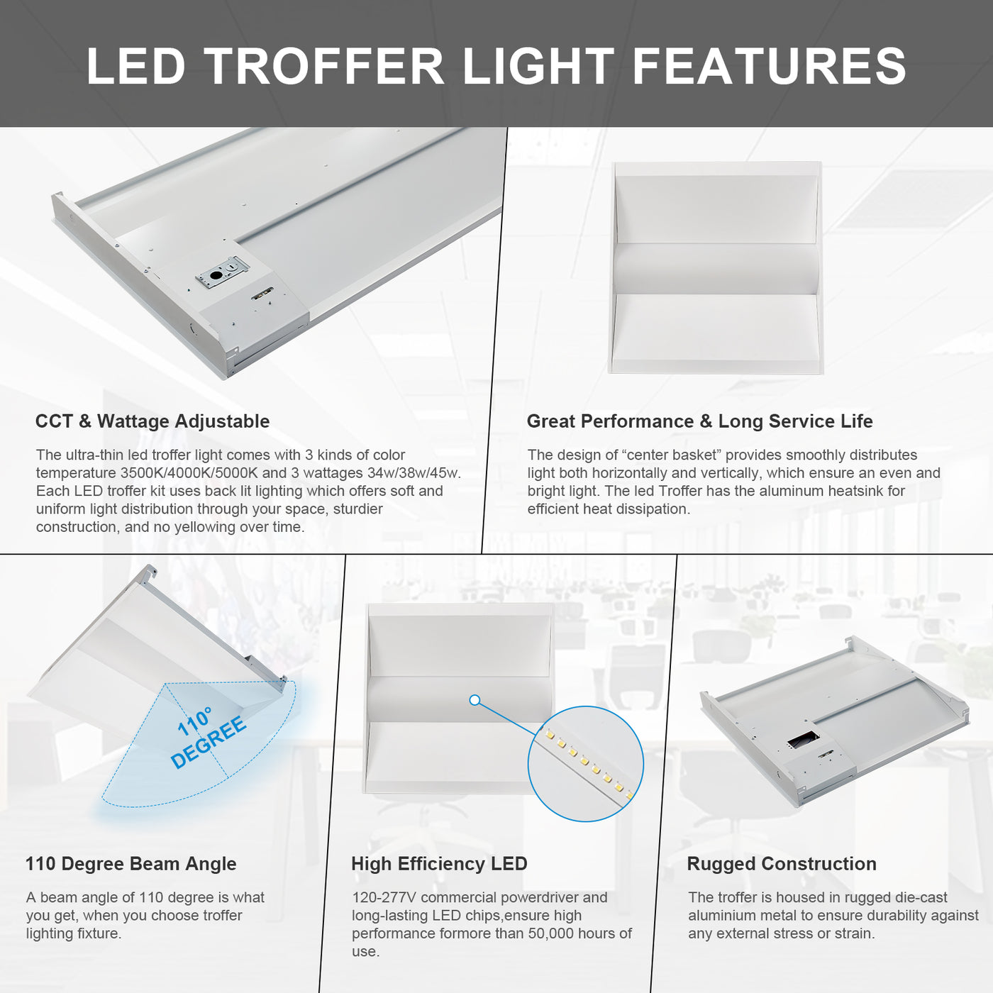 Light Troffer Depths 2X4 Troffer Light Fixtures | Shelly Lighting