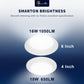 Smarton Lighting 4 inch Disk Lights | 2700K/3000K/3500K/4000K/5000K Selectable |10W 650Lumens| 65Lm/W| Dimmable | ETL & Energy Star Listed