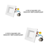 4 Inch / 6 Inch Square LED Smooth Trim Downlight