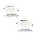 4 Inch & 6 Inch 120–347V Deep Baffle Can-less LED Downlight