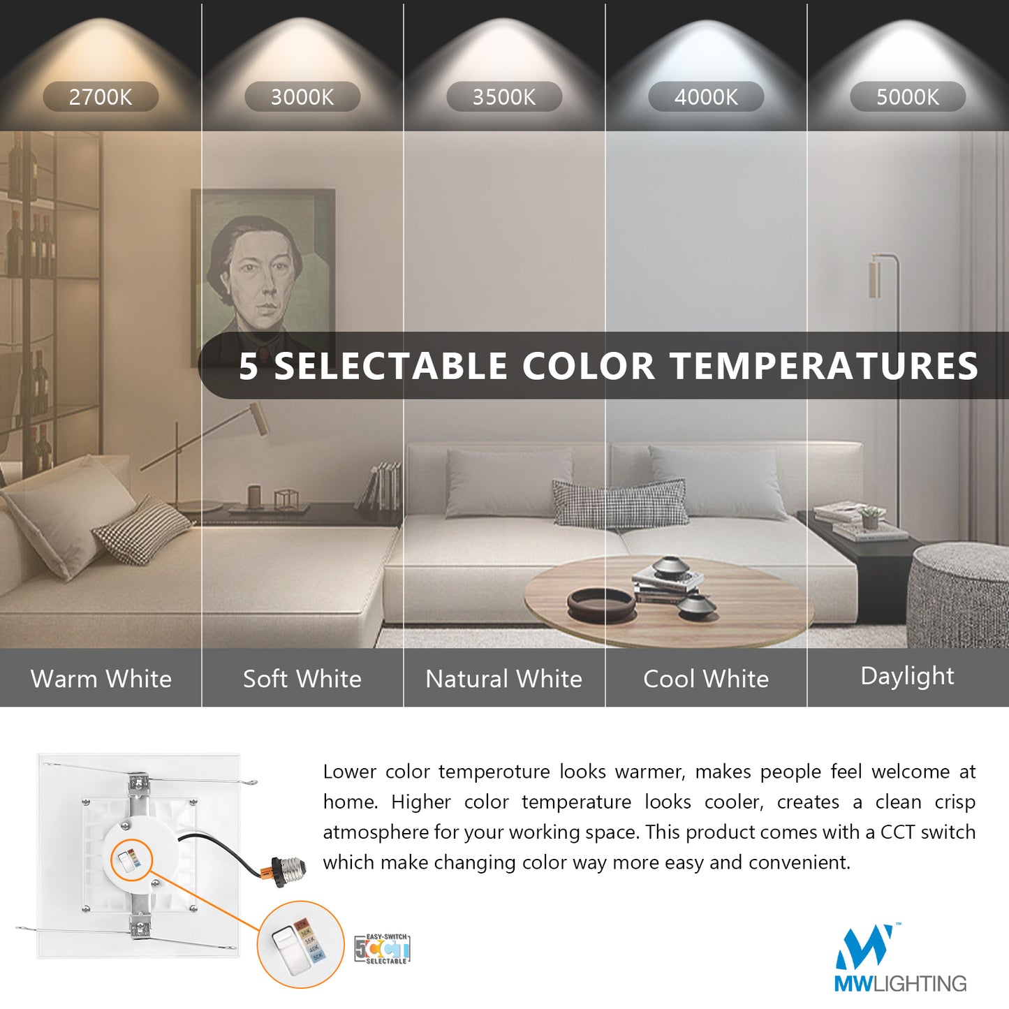 <img src="images/5CCT of 4 Inch Square Downlight">