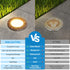 LED Landscape Well Light With Open Flat Top