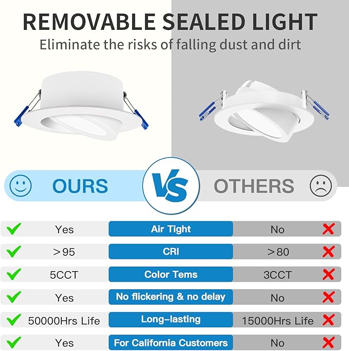 6 inch 120-347V Input Swivel Can-less 5CCT Downlight 120-347V