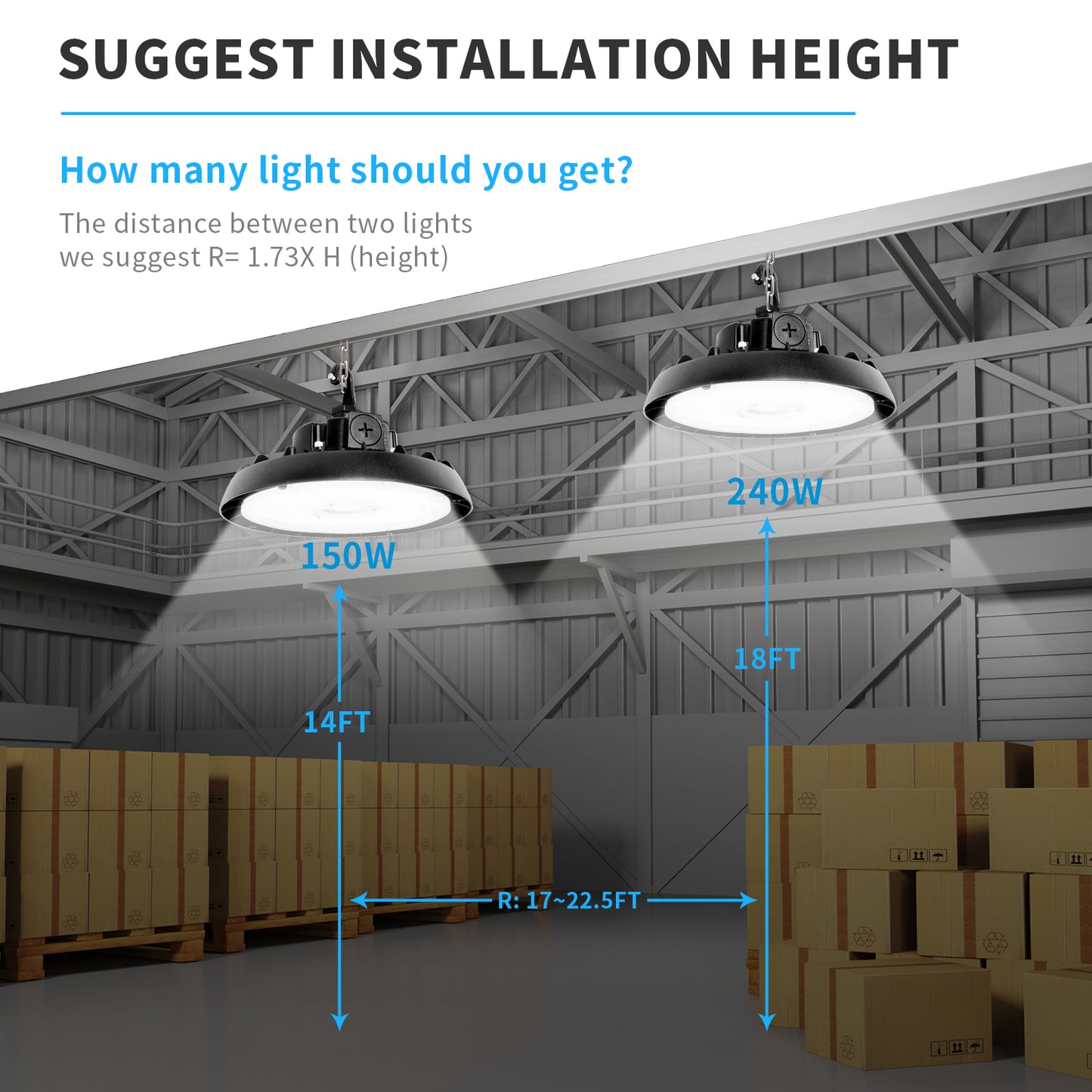 100/120/150W LED UFO High Bay 21000 Lumens 4000K/5000K