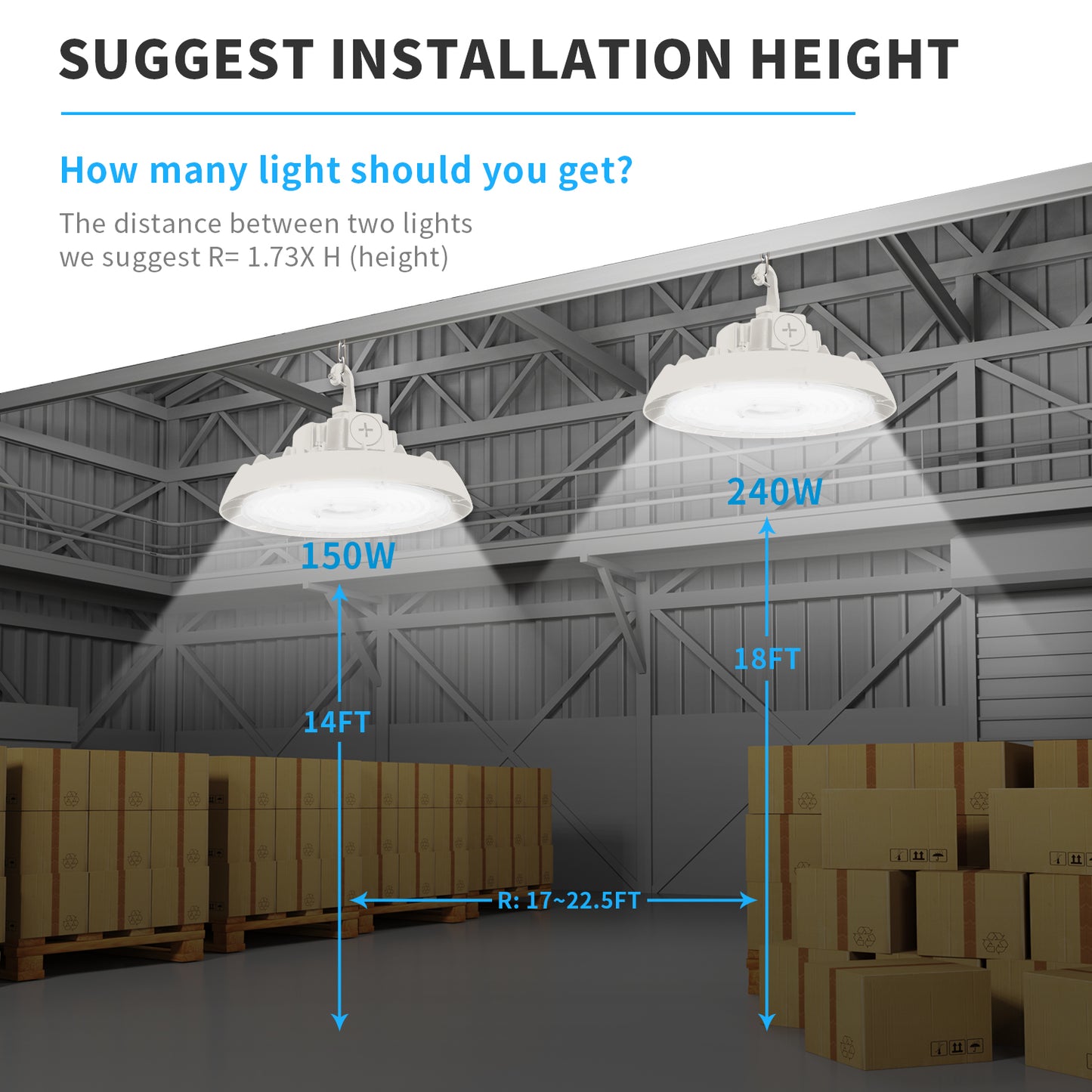 150/200/240W LED UFO High Bay 32400 Lumens 4000K/5000K