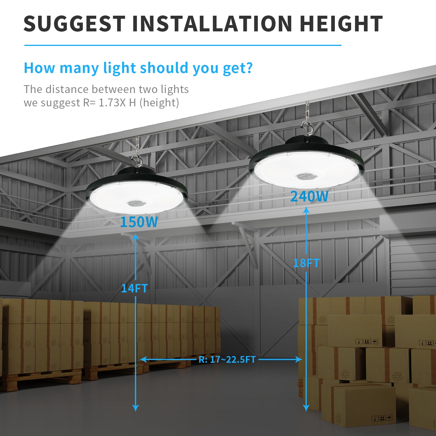 high bay lighting minimum height