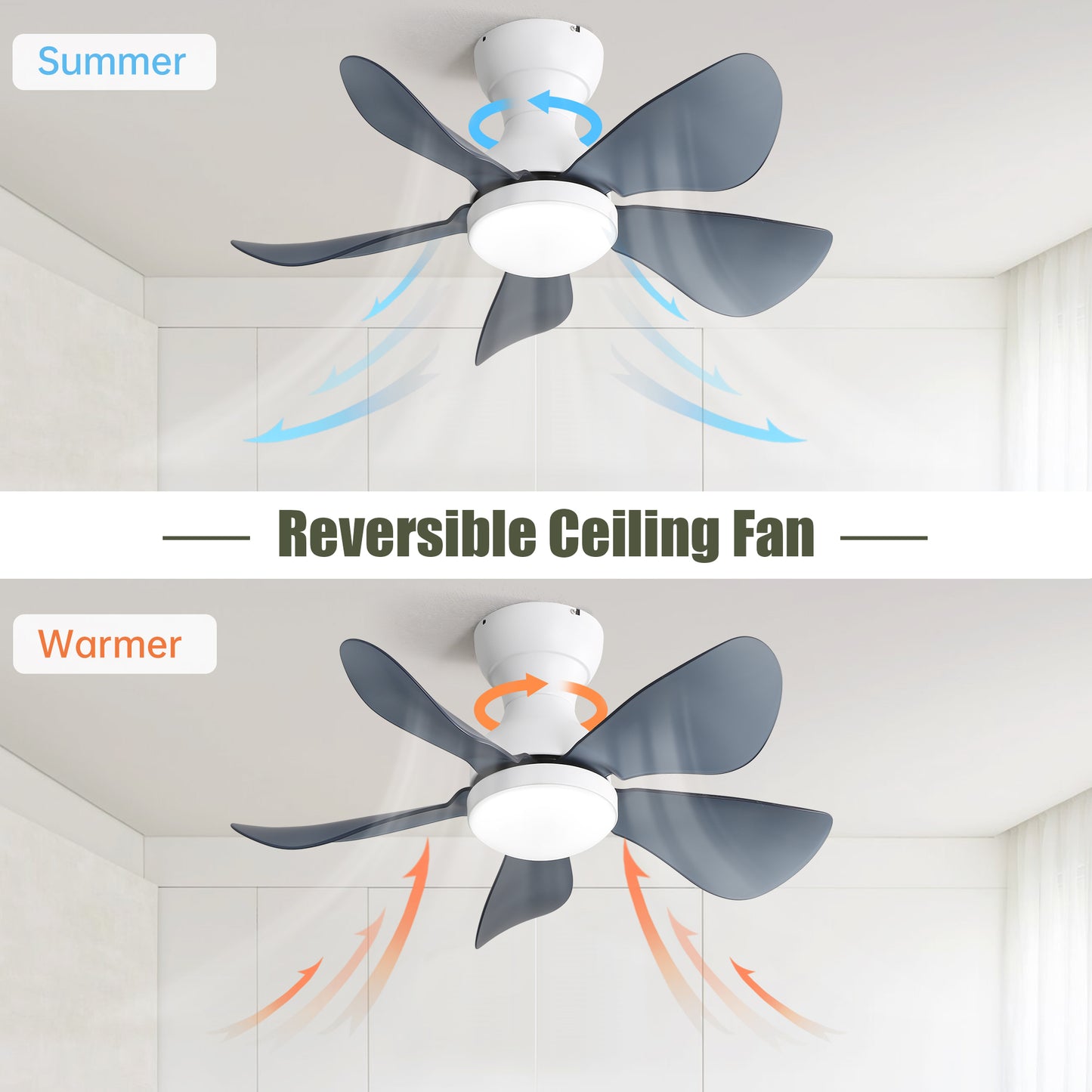 29 lnch Small Ceiling Fan Flush Mount 5 Reversible ABS Blades with LED Dimmable Light