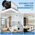 Bathroom Exhaust Fan Series 80 CFM