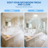 Bathroom Exhaust Fan Series 80 CFM