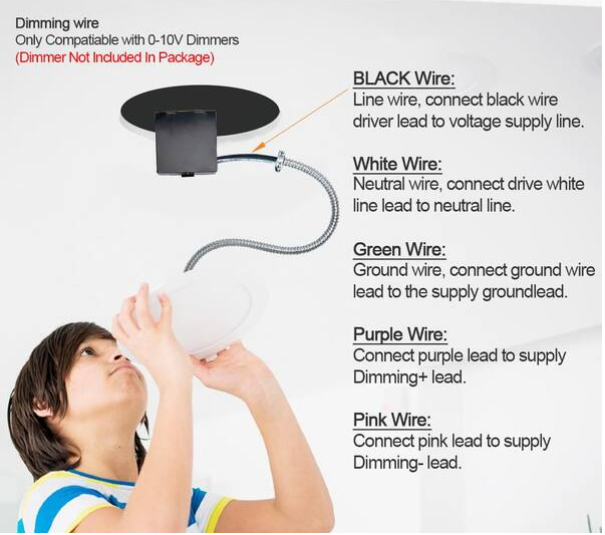 4"/6"/8"/10"/12"  Round Baffle Trim Commercial Can-less Downlight