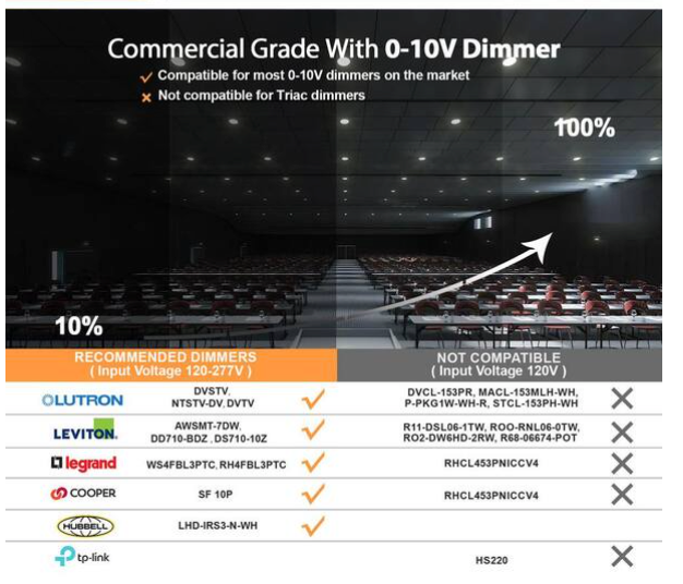 4"/6"/8"/10"/12"  Round Baffle Trim Commercial Can-less Downlight