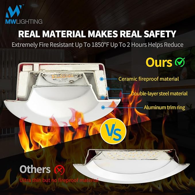 4 Inch Fire Rated Can-less Downlight with Flat/Smooth/ Baffle Trim