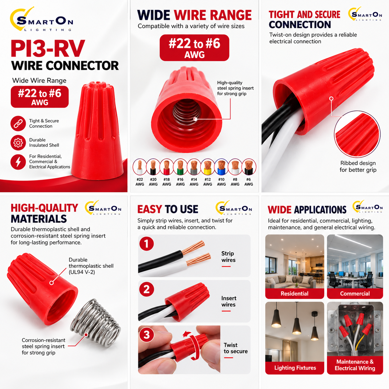 Red Terminal Wire Nut MPI3-RED-500pcs