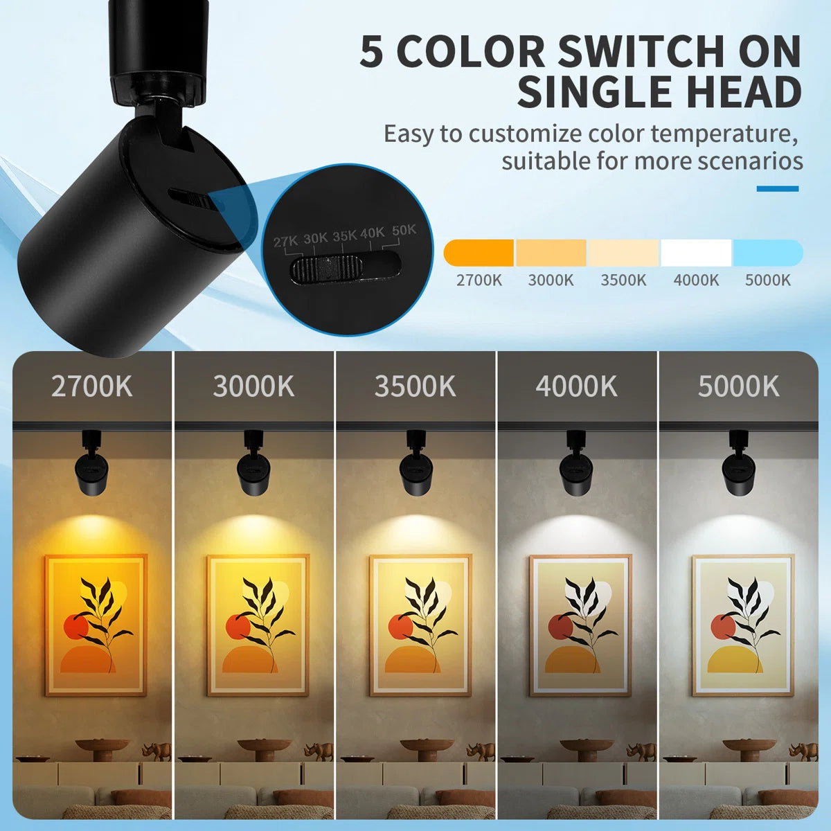 Celling Led Track LED Track Lighting Kit | Adjustable Ceiling Track Light System for Res ...
