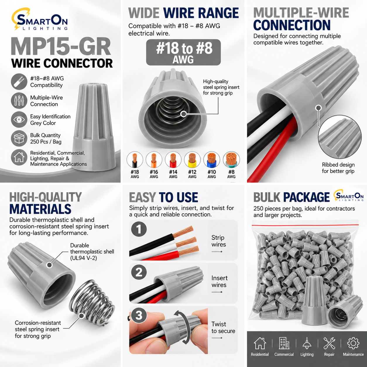 Grey Terminal Wire Nut MP15-GR-250pcs