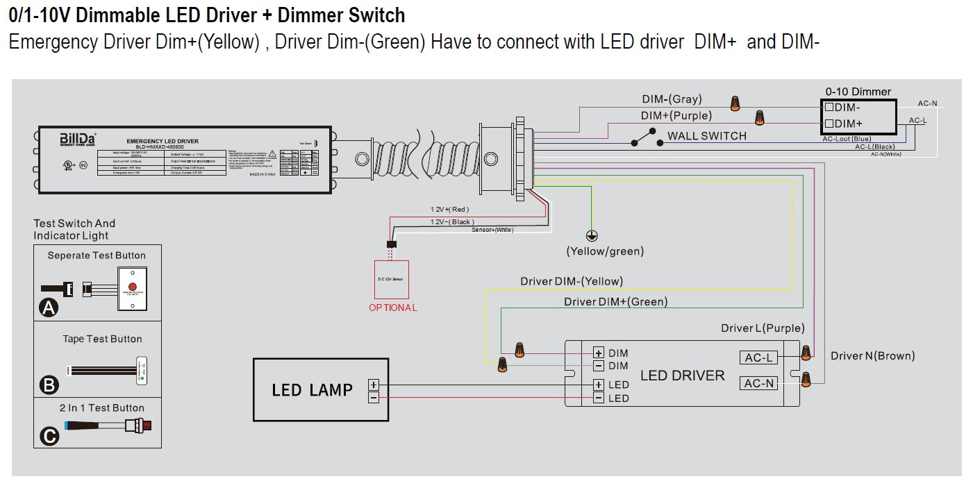 25W High Output Voltage Emergency Backup Driver and Battery