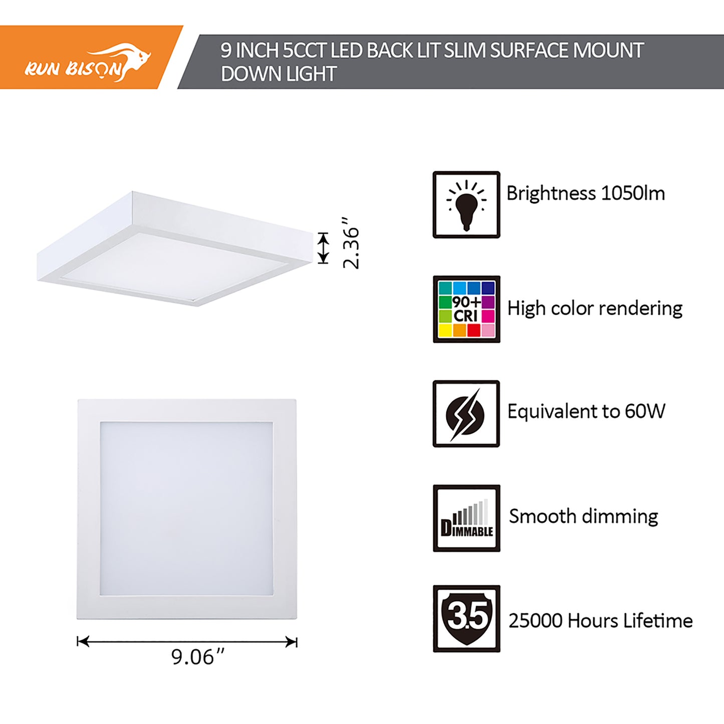 9 Inch Surface Mount Panel 5CCT 1050Lumens White