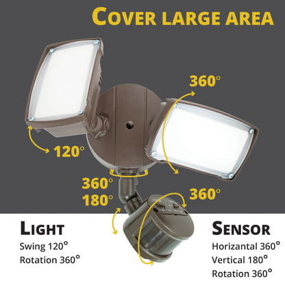 Twin Square Head LED Security Light with Motion Sensor Bronze Finish