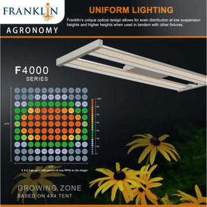 Franklin LED 330W Full Spectrum High-Output Commercial Grow Light Fixture, Max coverage area 4x4ft, 120-277V input, 6 steps dimmable, suspension cable set included